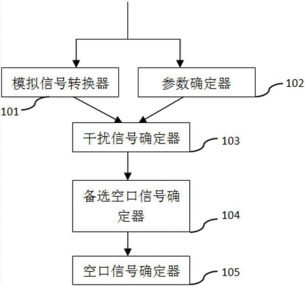 开元体育app