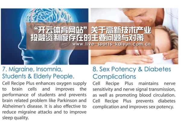 “开云体育网站”关于高新技术产业投融资制度存在的主要问题与对策